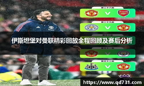 伊斯坦堡对曼联精彩回放全程回顾及赛后分析
