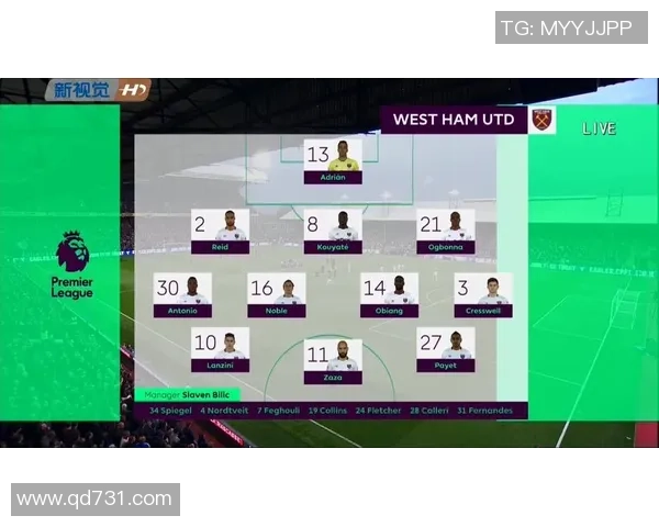 西汉姆联对阵水晶宫精彩直播全程回顾与赛后分析