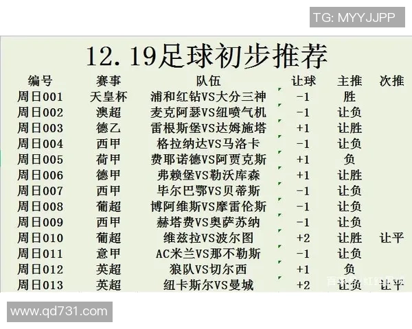 美因茨05迎战西汉姆联双方实力对比及比赛前瞻分析 美因茨05迎战西汉姆联双方实力对比及比赛前瞻分析