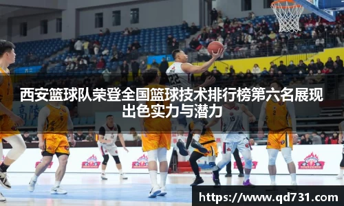 西安篮球队荣登全国篮球技术排行榜第六名展现出色实力与潜力